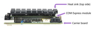 Athena IV: Processor Modules, Rugged, wide-temperature SBCs in PC/104, PC/104-<i>Plus</i>, EPIC, EBX, and other compact form-factors., PC/104